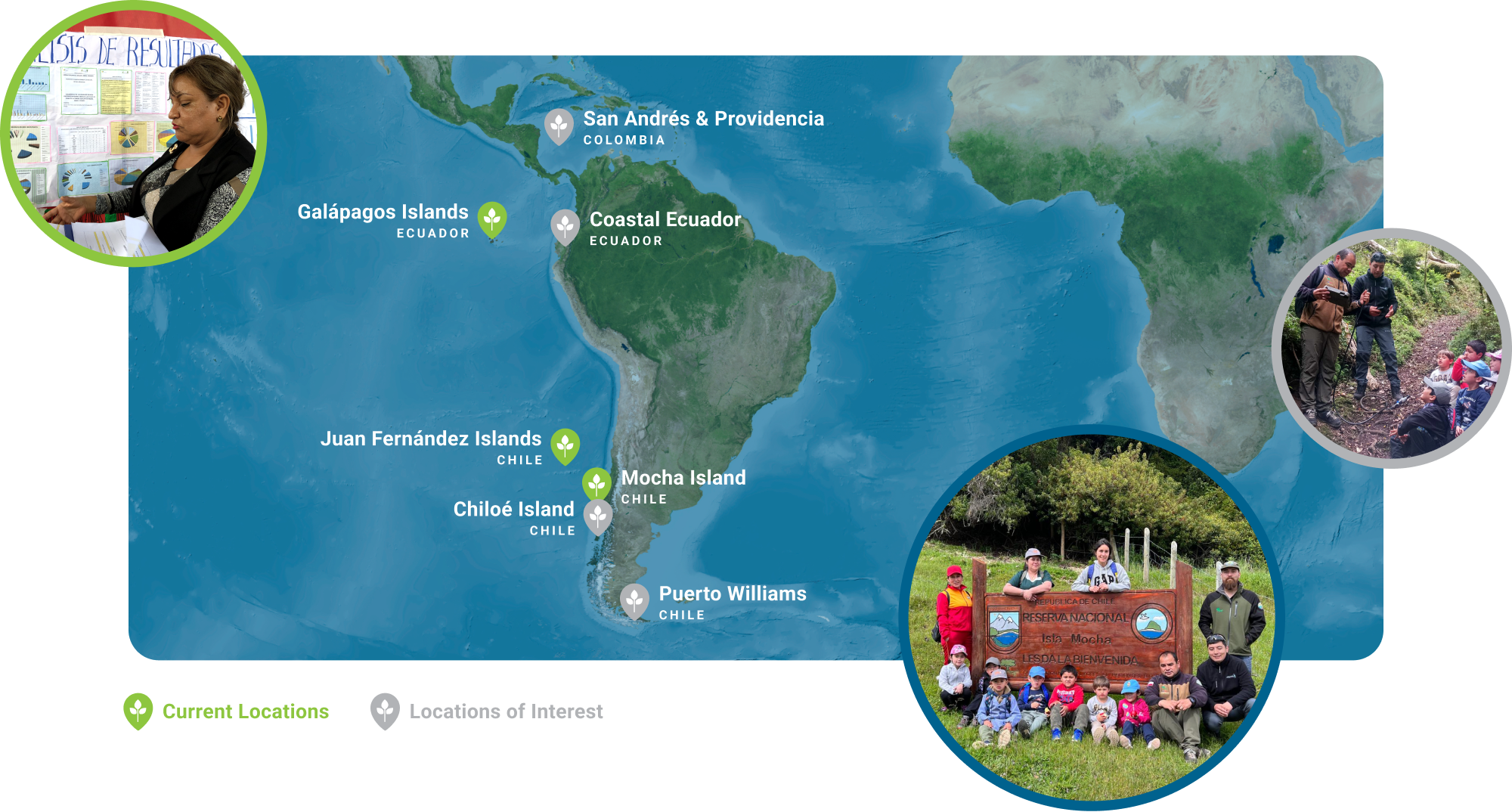 Locations